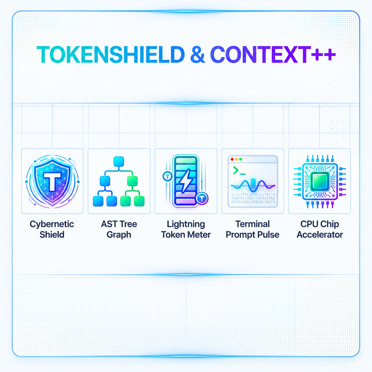 TokenShield & Context++ Master System Architecture & Modular Engines